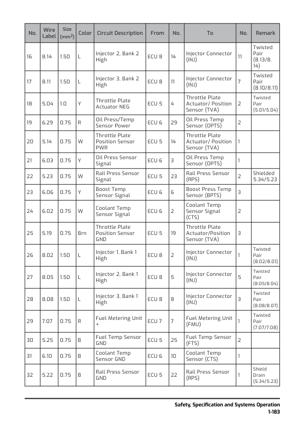 Hyundai HX355ALCR Crawler Excavator Service Repair Manual Workshop Guide