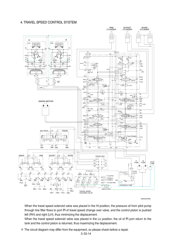Hyundai HX380A L Crawler Excavator Service Repair Manual Workshop Guide