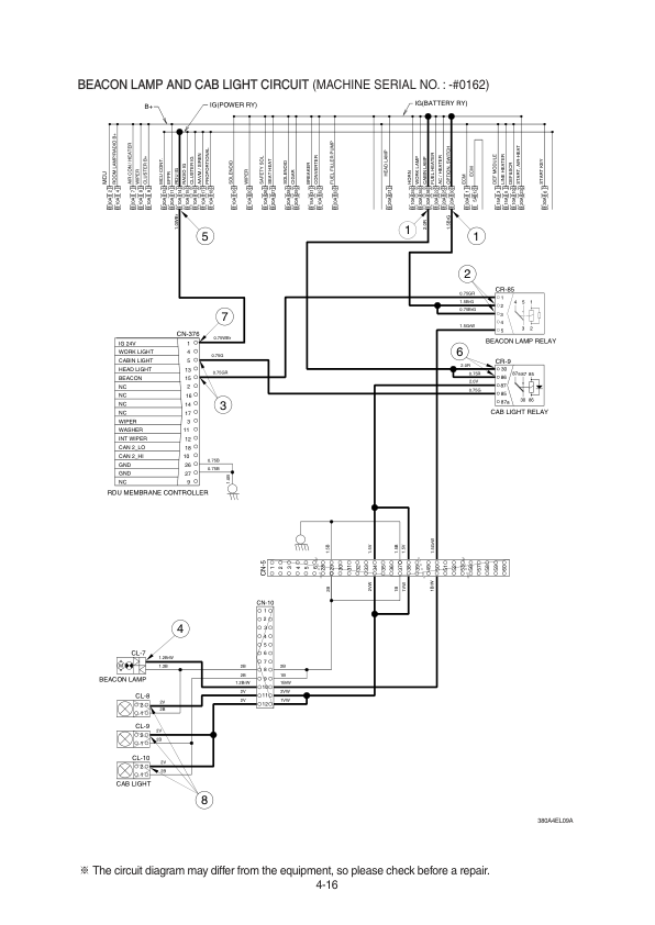 Hyundai HX380A L Crawler Excavator Service Repair Manual Workshop Guide