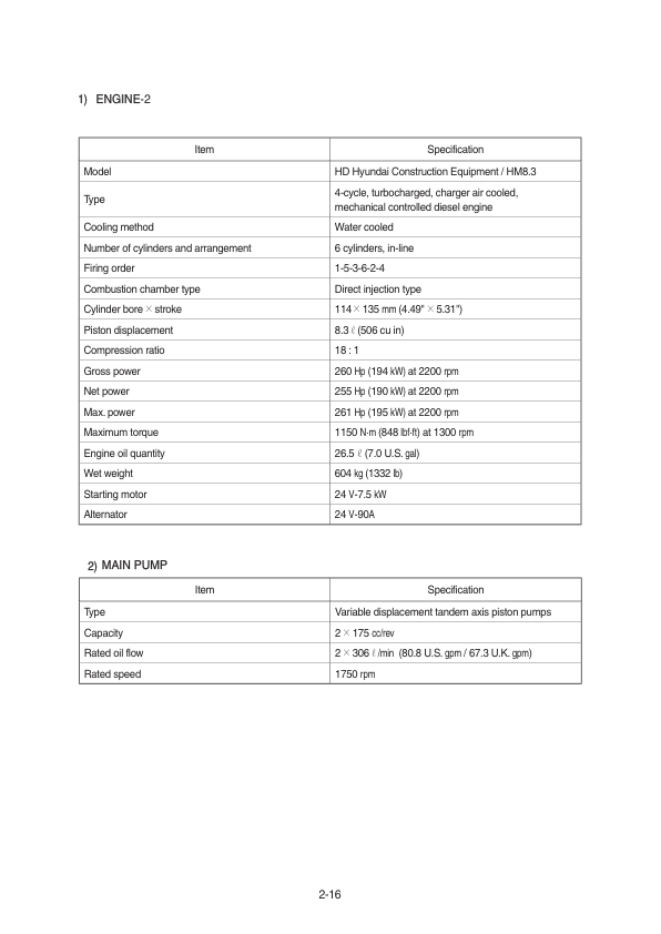 Hyundai HX380L Crawler Excavator Service Repair Manual (Built in India) Workshop Guide
