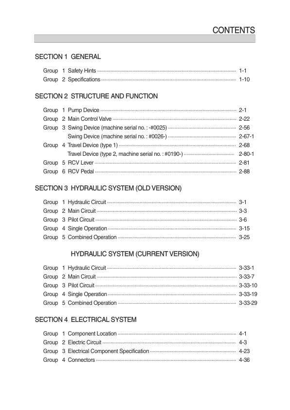 Hyundai HX400A L Crawler Excavator Service Repair Manual Workshop Guide