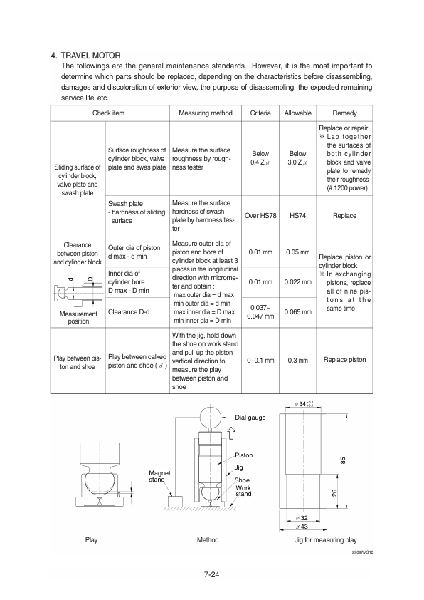 Hyundai HX400LT3 Crawler Excavator Service Repair Manual Workshop Guide