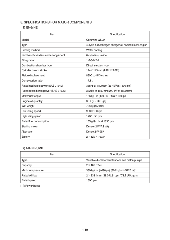 Hyundai HX430 L Crawler Excavator Service Repair Manual Workshop Guide