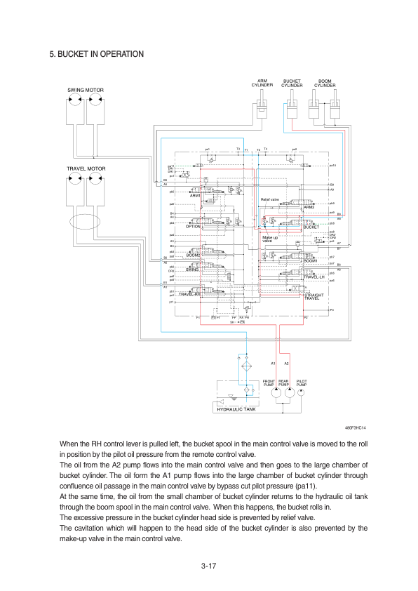 Hyundai HX480 L, HX520 L Crawler Excavator Service Repair Manual Workshop Guide