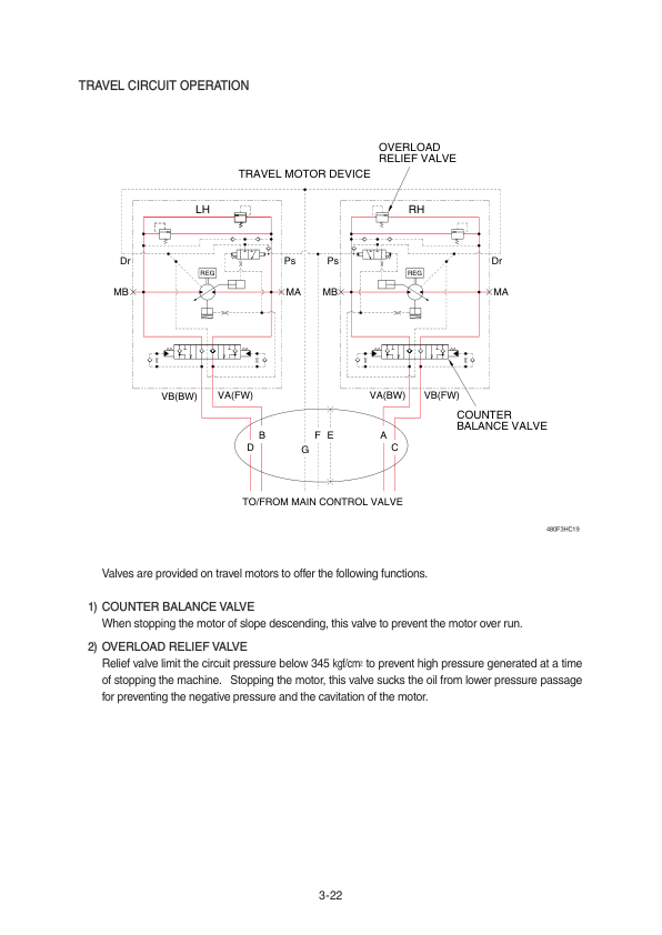 Hyundai HX480 L, HX520 L Crawler Excavator Service Repair Manual Workshop Guide