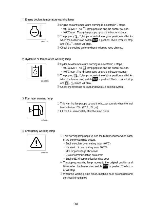 Hyundai HX480A  L, HX520A L Crawler Excavator Service Repair Manual Workshop Guide