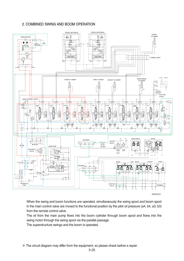 Hyundai HX48A Z Crawler Excavator Service Repair Manual Workshop Guide