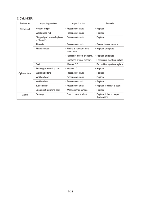 Hyundai HX500A L Crawler Excavator Service Repair Manual Workshop Guide