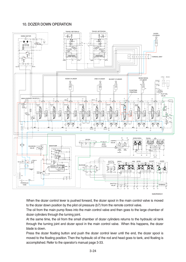 Hyundai HX55A CR Crawler Excavator Service Repair Manual Workshop Guide
