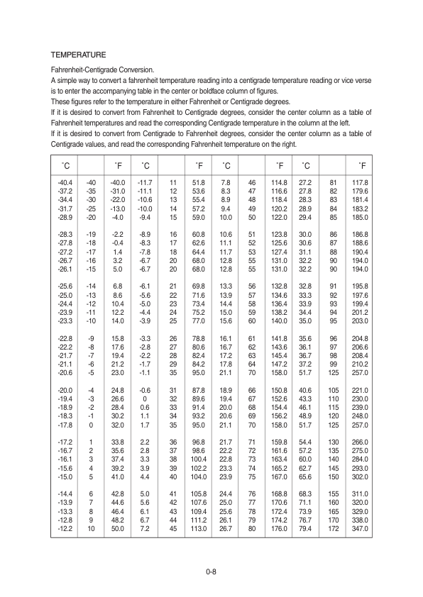 Hyundai HX55S Crawler Excavator Service Repair Manual (Built in China) Workshop Guide