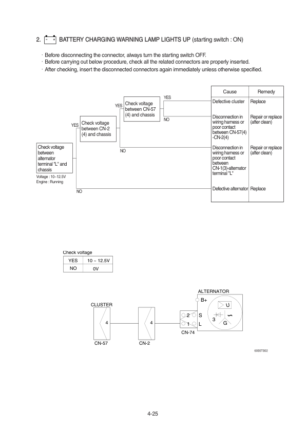Hyundai HX60S Crawler Excavator Service Repair Manual (Built in China) Workshop Guide