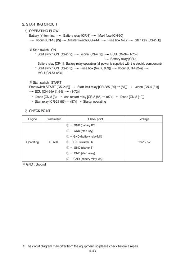 Hyundai HX65A Crawler Excavator Service Repair Manual Workshop Guide