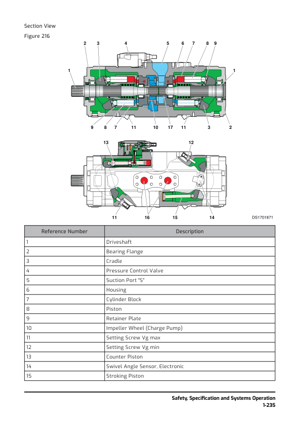 Hyundai HX800AL Crawler Excavator Service Repair Manual Workshop Guide