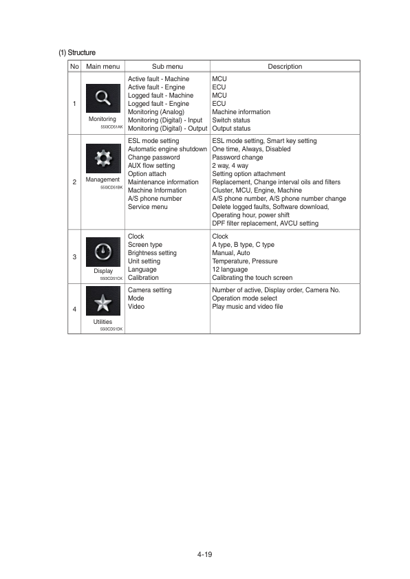 Hyundai HX85A Crawler Excavator Service Repair Manual Workshop Guide
