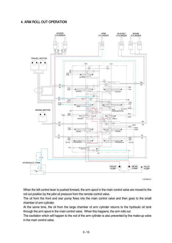 Hyundai R110-7 Crawler Excavator Service Repair Manual Workshop Guide