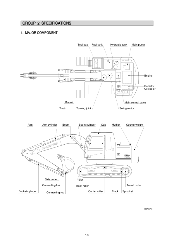Hyundai R110-7 Crawler Excavator Service Repair Manual Workshop Guide