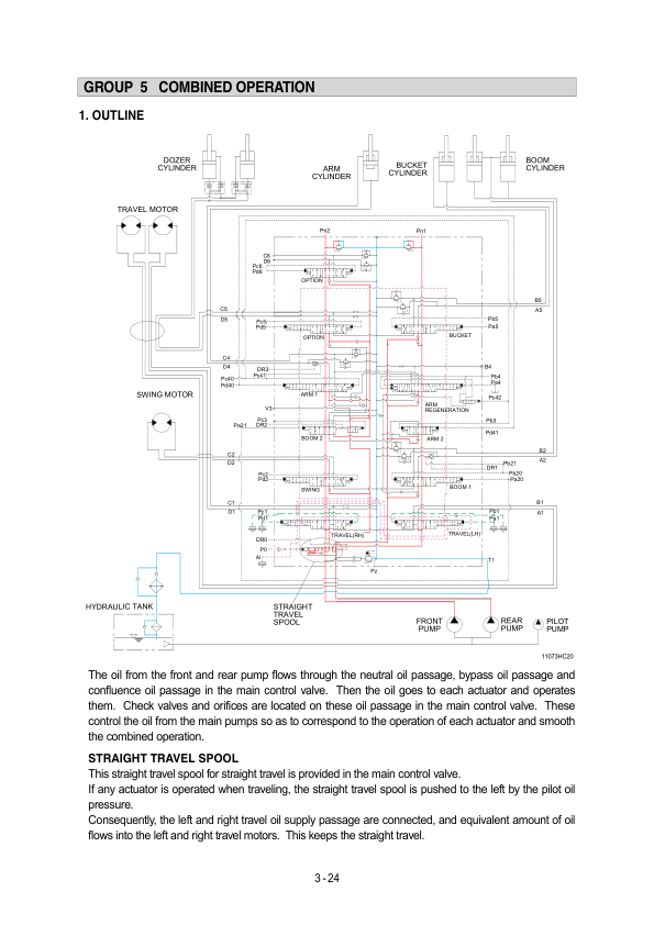 Hyundai R110 (Smart) Crawler Excavator Service Repair Manual (Built in India) Workshop Guide