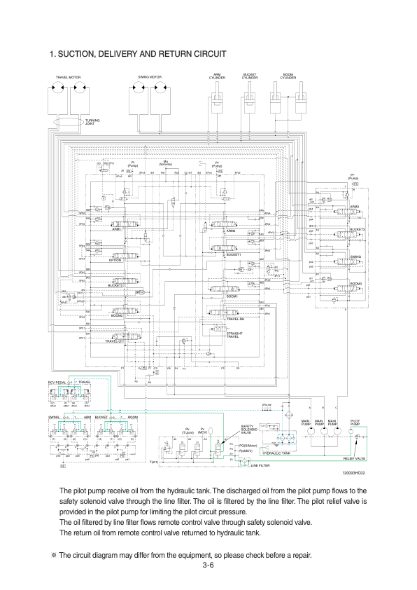 Hyundai R1250-9 Crawler Excavator Service Repair Manual Workshop Guide