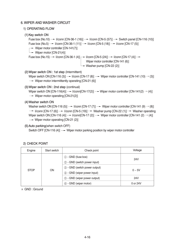 Hyundai R125LCR-9A Crawler Excavator Service Repair Manual Workshop Guide