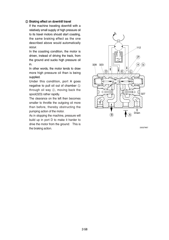 Hyundai R140LC-7A Crawler Excavator Service Repair Manual Workshop Guide