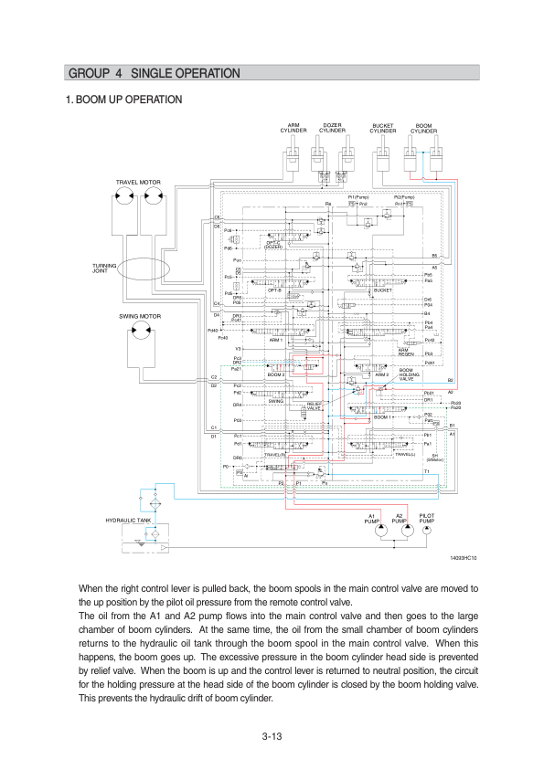 Hyundai R140LC-9 Crawler Excavator Service Repair Manual Workshop Guide
