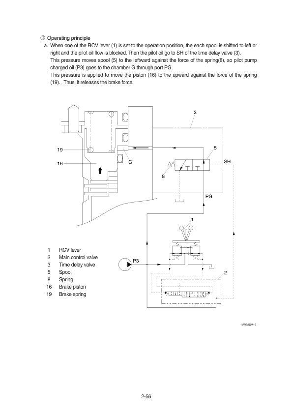 Hyundai R140LC-9A Crawler Excavator Service Repair Manual Workshop Guide