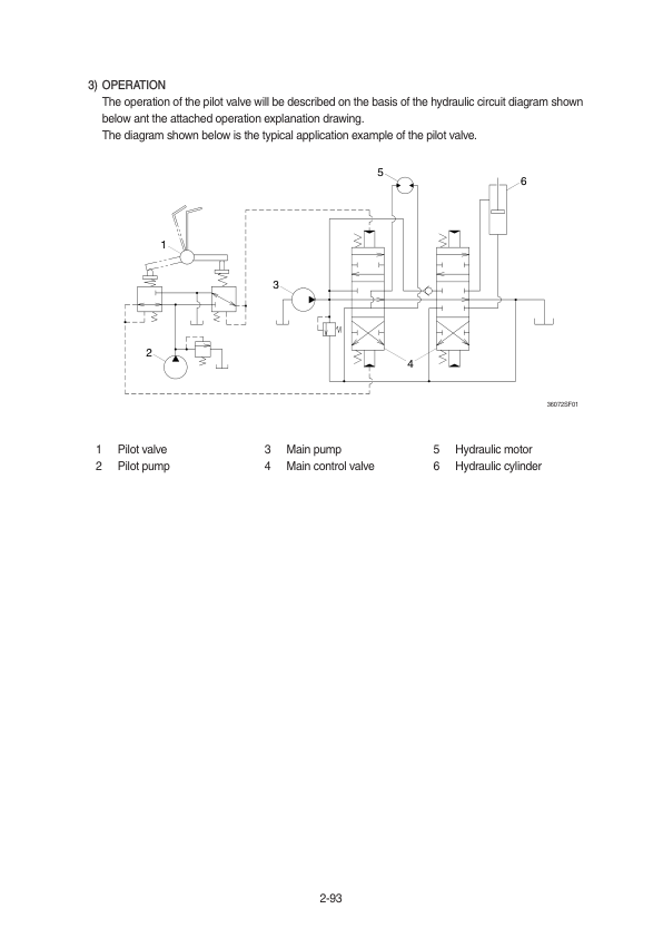 Hyundai R140LC-9A Crawler Excavator Service Repair Manual Workshop Guide