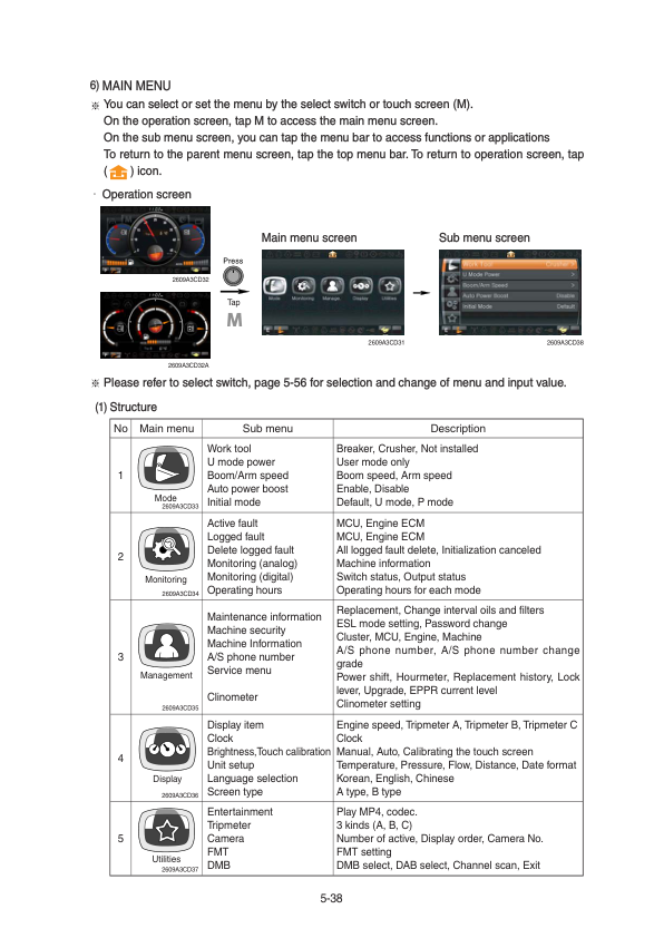 Hyundai R140LC-9A Crawler Excavator Service Repair Manual Workshop Guide