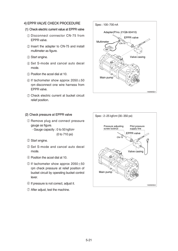Hyundai R140LC-9S Crawler Excavator Service Repair Manual  (Built in Brazil) Workshop Guide