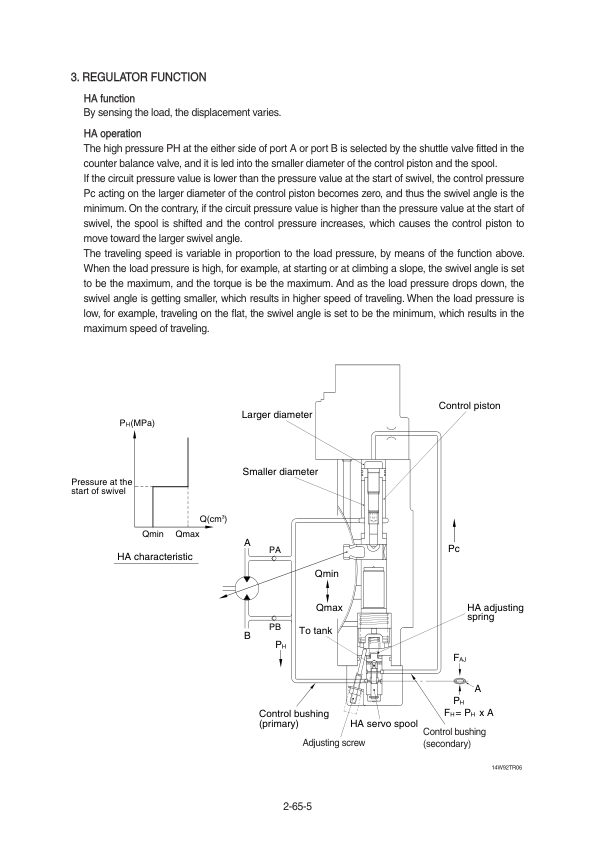 Hyundai R140W-9 Wheel Excavator Service Repair Manual Workshop Guide