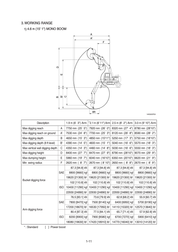 Hyundai R140W-9 Wheel Excavator Service Repair Manual Workshop Guide