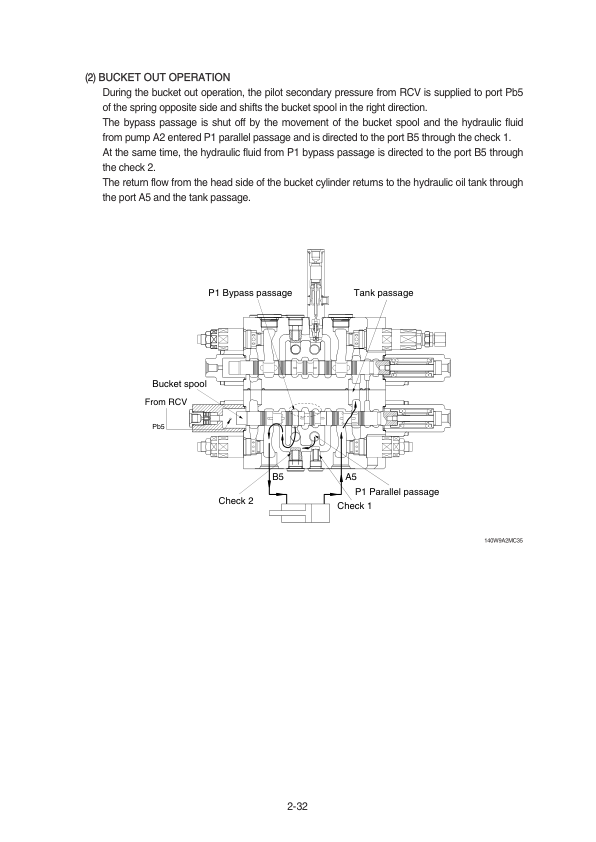Hyundai R140W-9A Wheel Excavator Service Repair Manual Workshop Guide