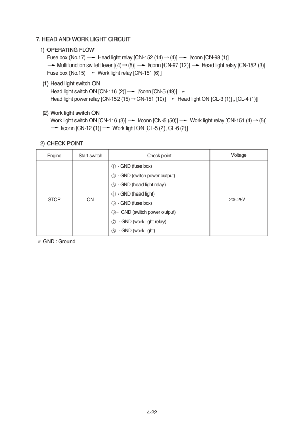 Hyundai R140W-9S Wheel Excavator Service Repair Manual Workshop Guide
