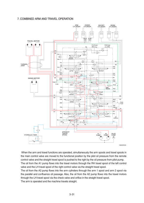 Hyundai R145CR-9A Crawler Excavator Service Repair Manual Workshop Guide