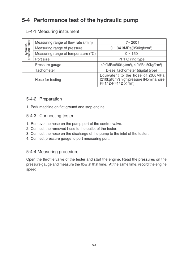 Hyundai R15-7 Mini Excavator Service Repair Manual Workshop Guide