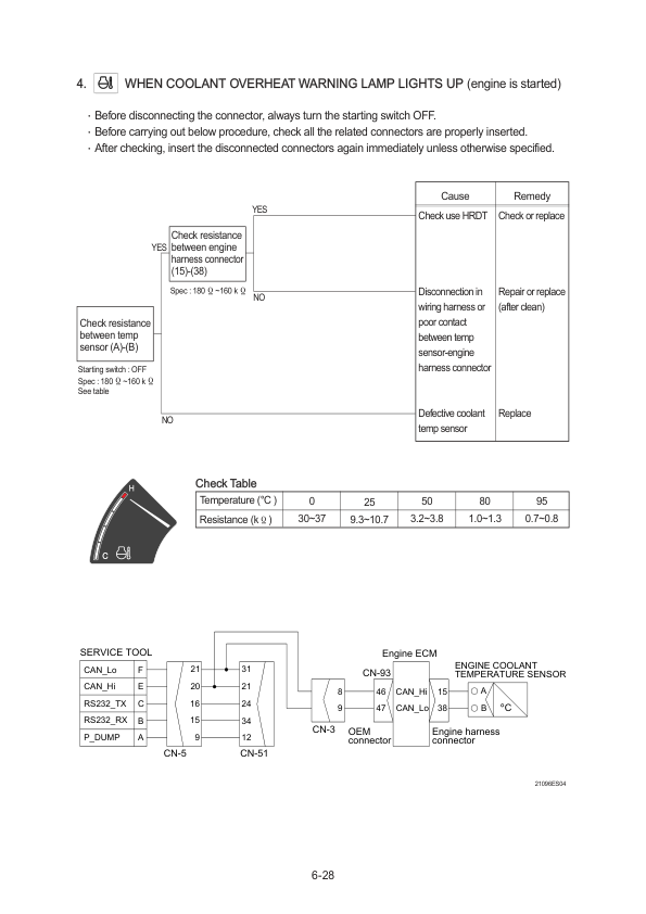 Hyundai R150WVS PRO Wheel Excavator Service Repair Manual Workshop Guide