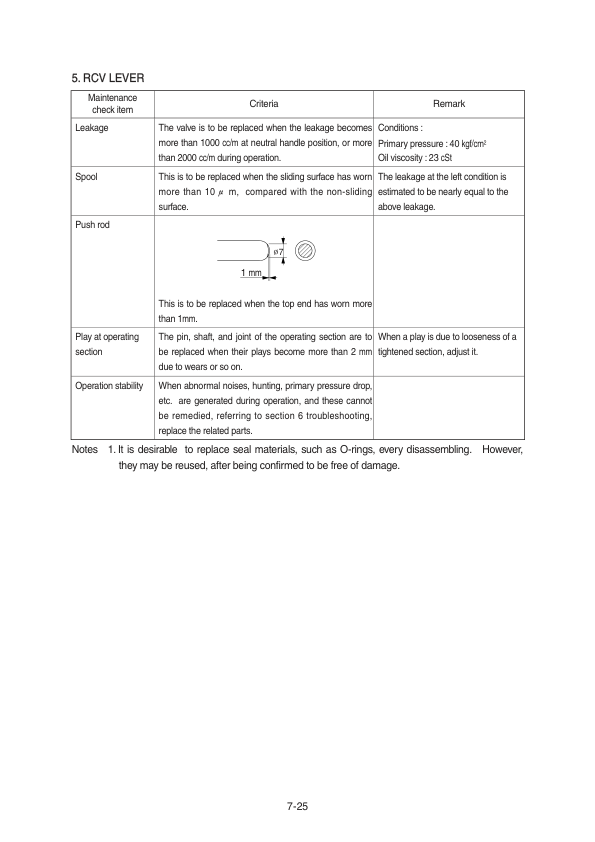 Hyundai R160LC-9, R180LC-9 Crawler Excavator Service Repair Manual Workshop Guide