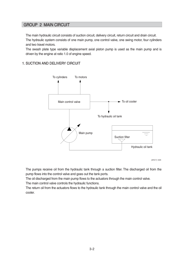 Hyundai R160LC-9A, R180LC-9A Crawler Excavator Service Repair Manual Workshop Guide