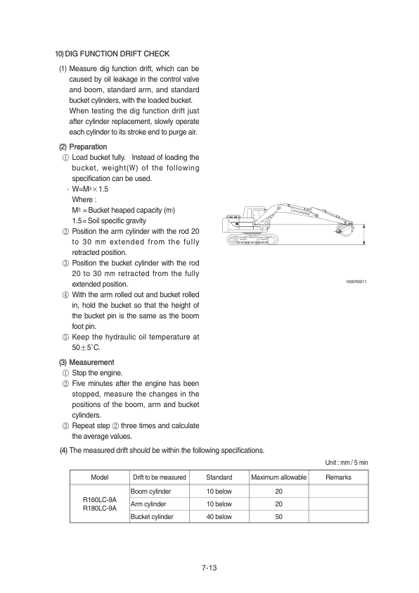 Hyundai R160LC-9A, R180LC-9A Crawler Excavator Service Repair Manual Workshop Guide