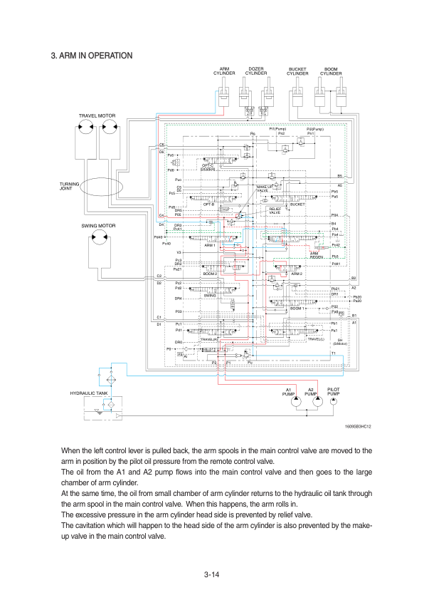Hyundai R160LC-9S Crawler Excavator Service Repair Manual  (Built in Brazil) Workshop Guide