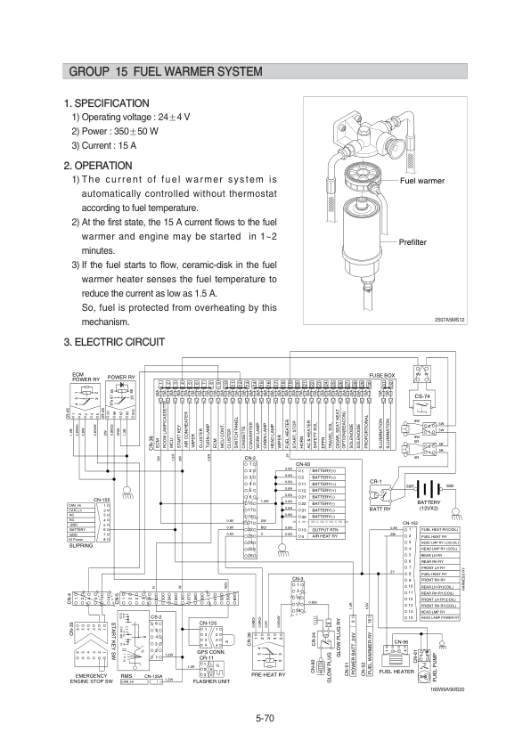 Hyundai R160W-9A Wheel Excavator Service Repair Manual Workshop Guide