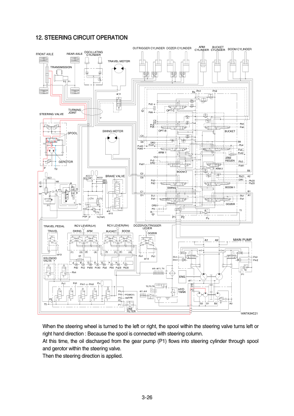 Hyundai R170W-7A Wheel Excavator Service Repair Manual Workshop Guide