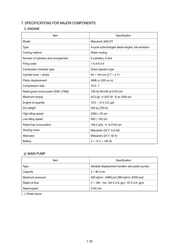 Hyundai R170W-9S Wheel Excavator Service Repair Manual Workshop Guide