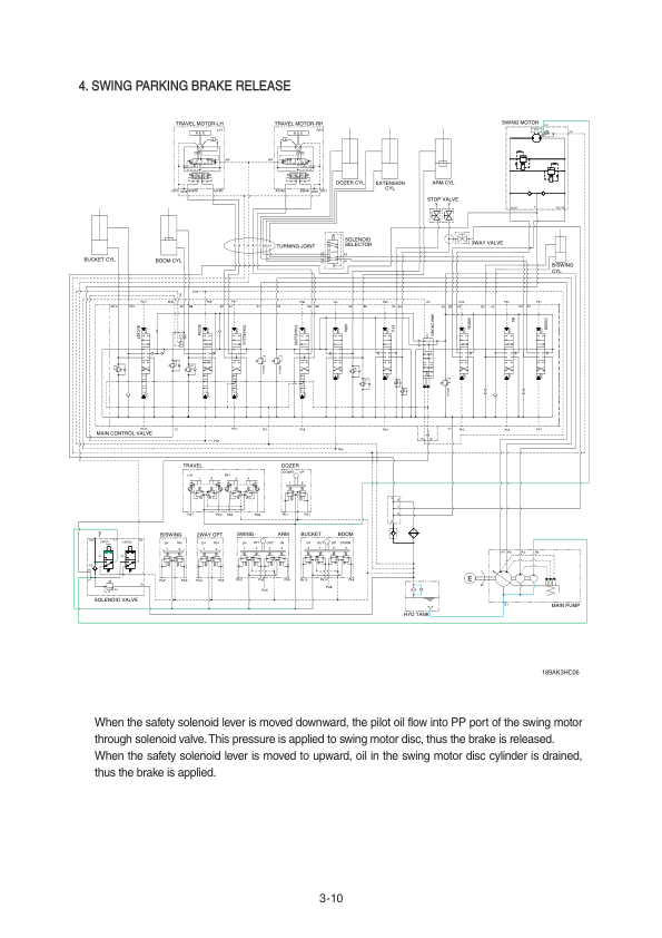 Hyundai R18-9AK Crawler Excavator Service Repair Manual Workshop Guide