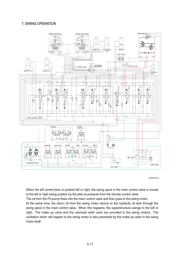Hyundai R18-9AK Crawler Excavator Service Repair Manual Workshop Guide