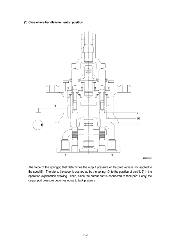 Hyundai R180LC-7 Crawler Excavator Service Repair Manual Workshop Guide