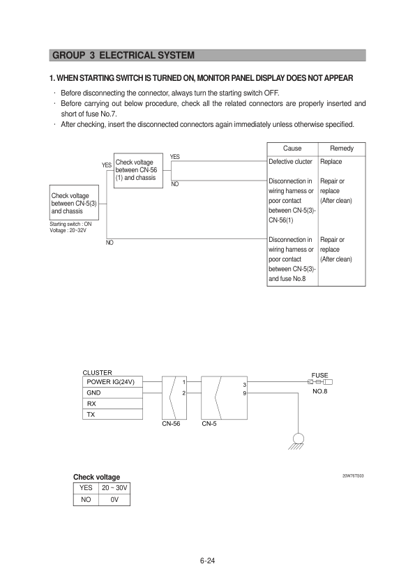 Hyundai R180LC-7 Crawler Excavator Service Repair Manual Workshop Guide