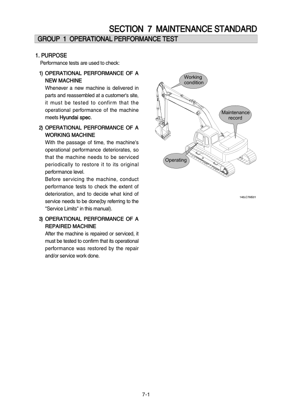 Hyundai R180LC-7A Crawler Excavator Service Repair Manual Workshop Guide