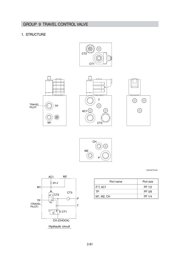 Hyundai R180W-9A Wheel Excavator Service Repair Manual Workshop Guide