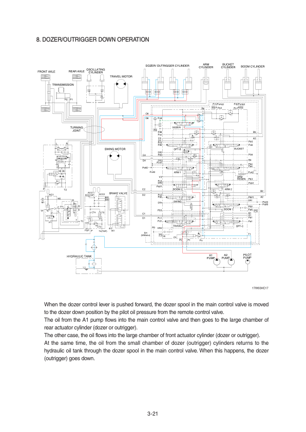 Hyundai R180W-9A Wheel Excavator Service Repair Manual Workshop Guide